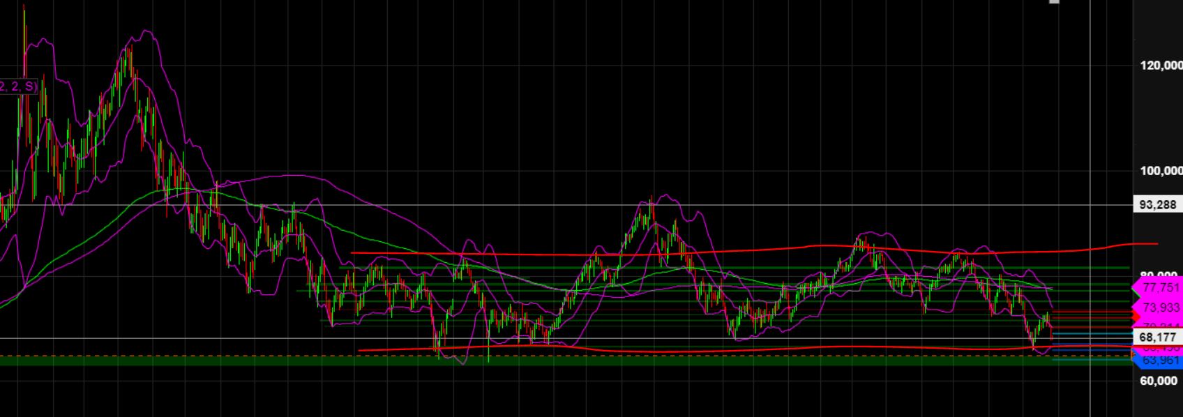 2024-QV-GDAXi-DJ-GOLD-EURUSD-JPY 1449033