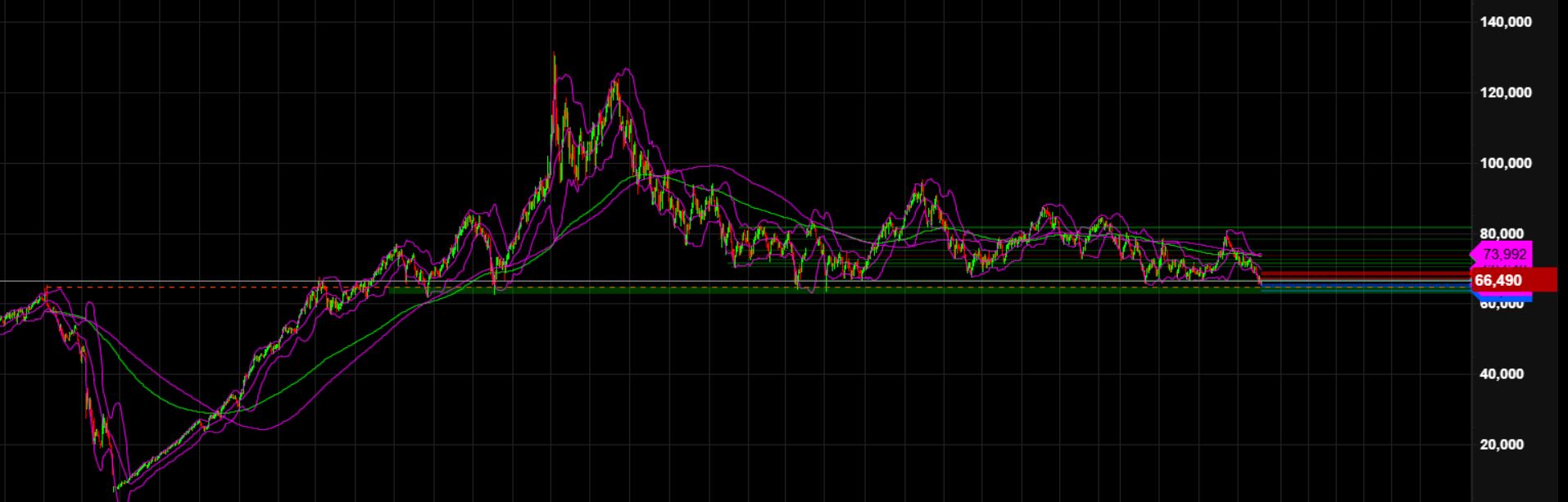 2025-QV-GDAXi-DJ-GOLD-EURUSD-JPY 1473991