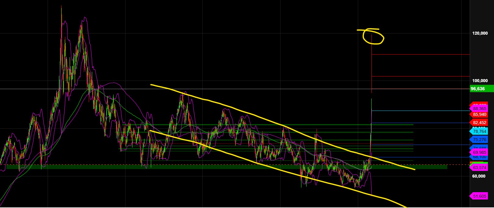 2026-QV-GDAXi-DJ-GOLD-EURUSD-JPY 1512395