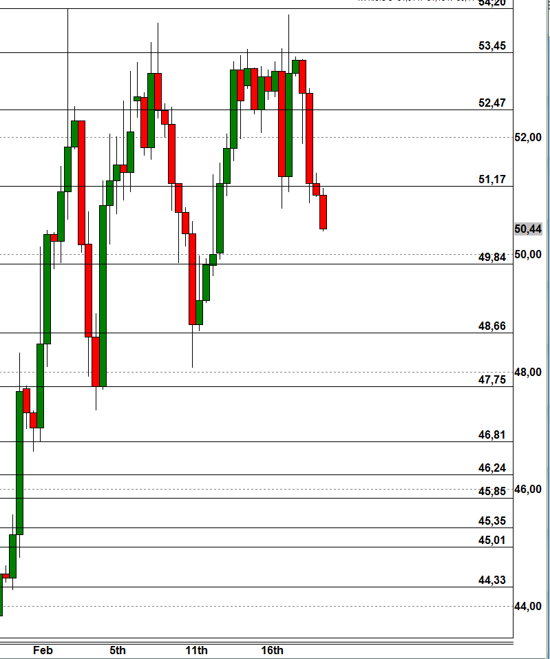 2015 QV DAX-DJ-GOLD-EURUSD-JPY 800363