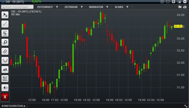 2016 QV DAX-DJ-GOLD-EURUSD-JPY 895848