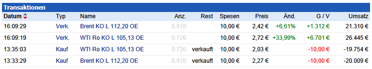 Wesleys Flugschule - US Auslese 640574