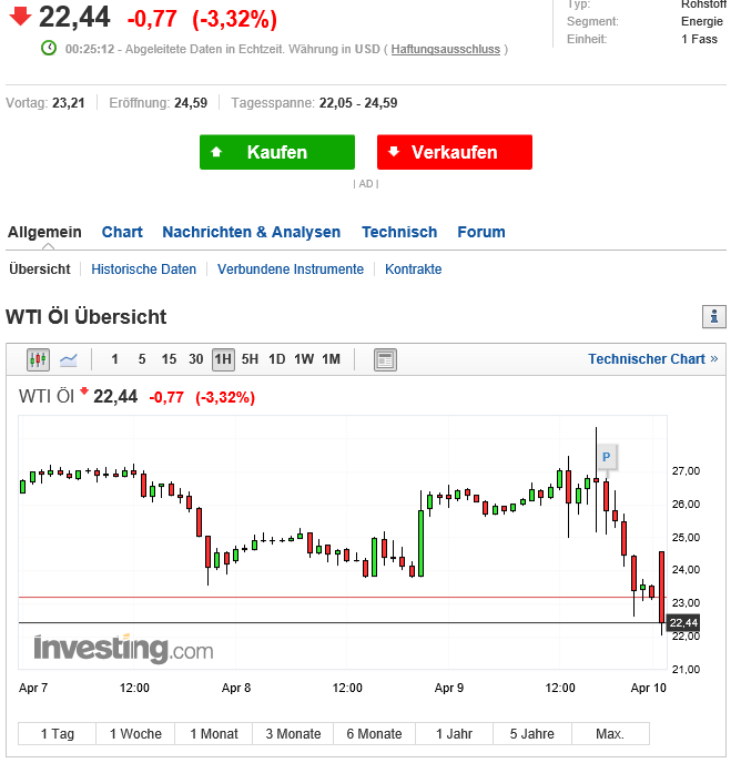 Der USA Bären-Thread 1172139