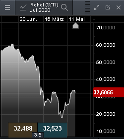 QV ultimate (unlimited) 1181023