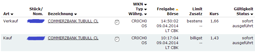 knock-outs unlimited 712727