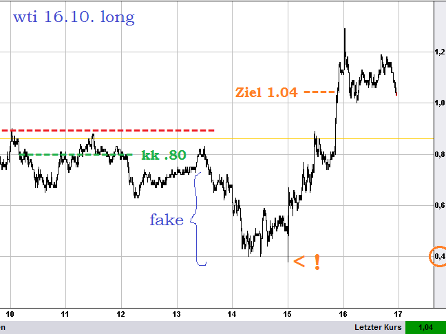 Wesleys Flugschule - US Auslese 654486
