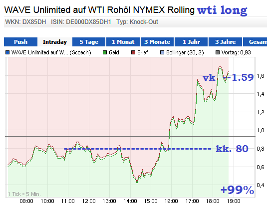 Wesleys Flugschule - US Auslese 654538