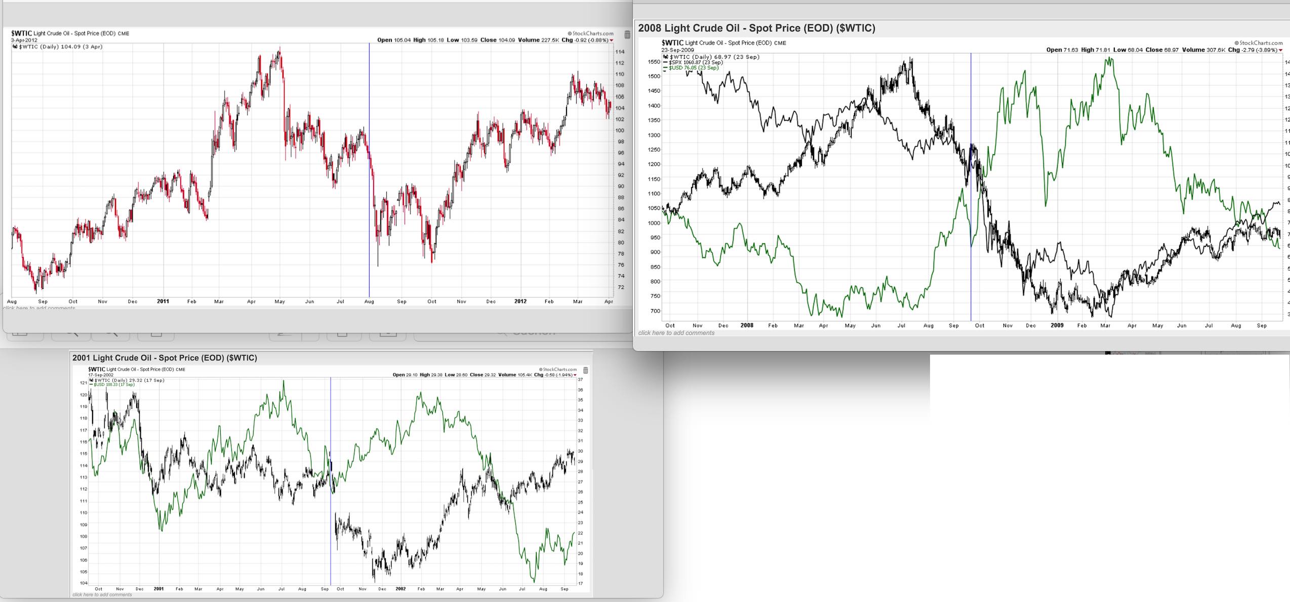 QuoVadisDax - das Original - Nachfolgethread 888267