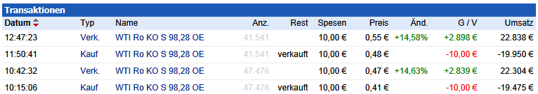 Wesleys Flugschule - US Auslese 672191