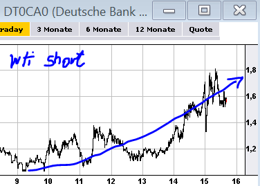 Wesleys Flugschule - US Auslese 652661