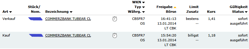 Optionen Flugschule - Pilots welcome 681876