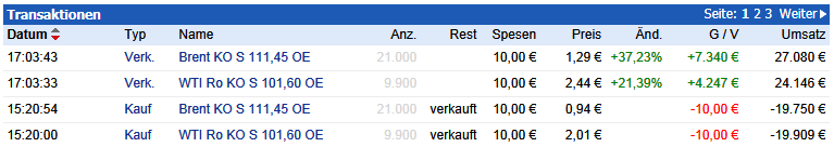 Wesleys Flugschule - US Auslese 656428