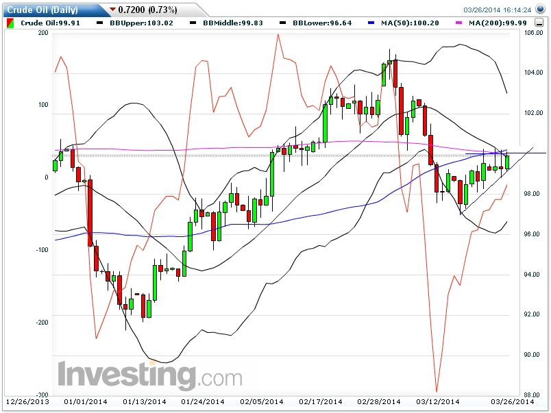 Der USA Bären-Thread 708683