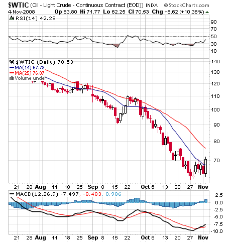 Der Antizykliker-Thread 197269