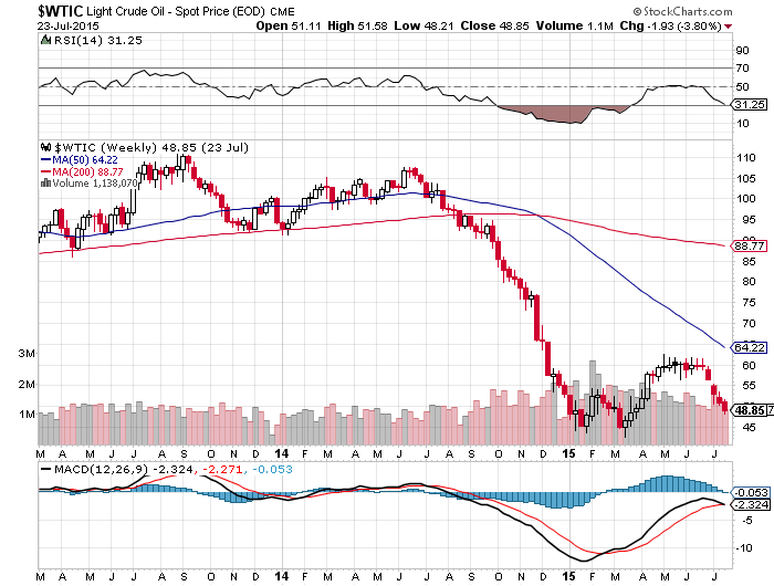 Der USA Bären-Thread 843769