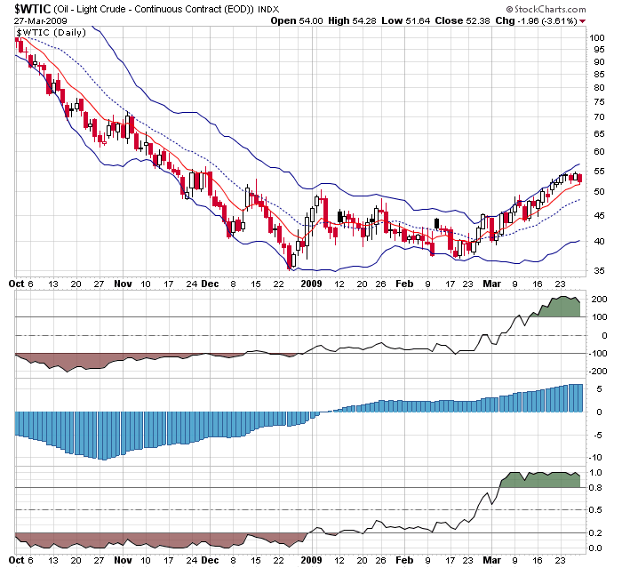 Der Antizykliker-Thread 224937