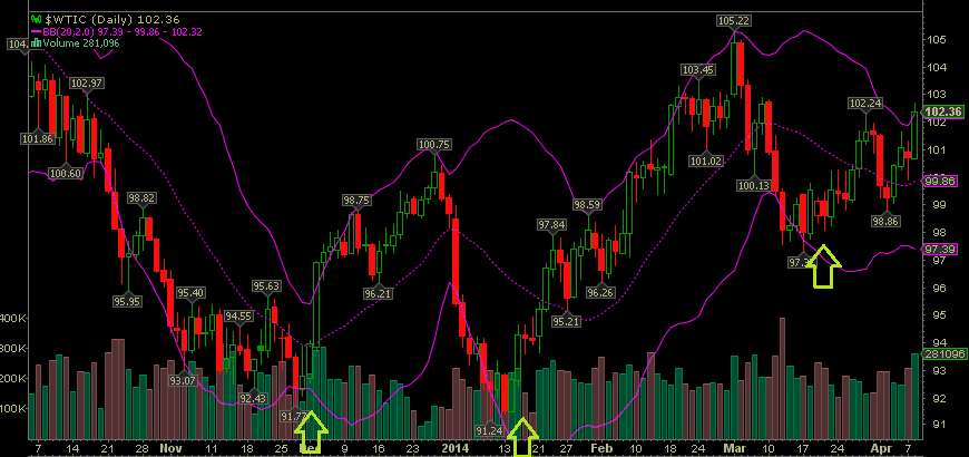 knock-outs unlimited 712867