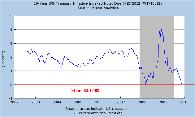 Der USA Bären-Thread 281540