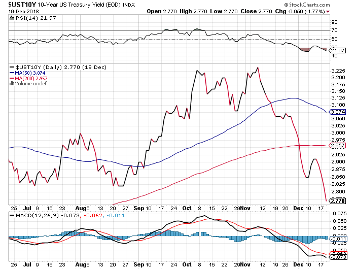 Der USA Bären-Thread 1088530