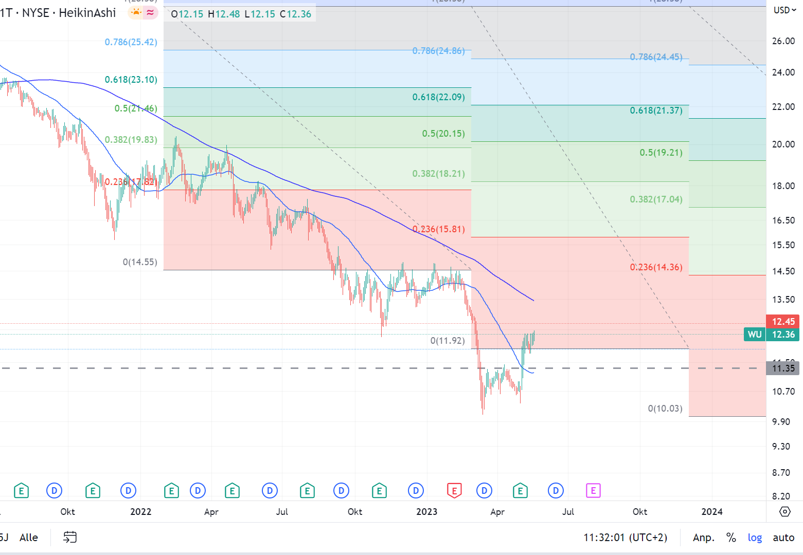 Western Union 1373157