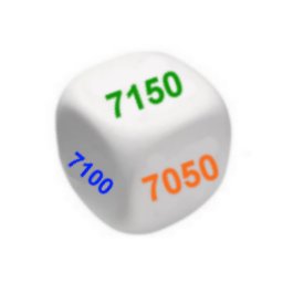 Elliott Wave DAX daily 415791