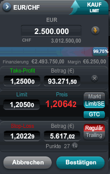 Der €/CHF Thread 492830