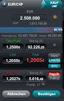 Der €/CHF Thread 492831