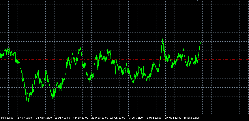 Der EUR/USD 2,0 Thread 863039