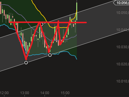 QuoVadisDax - das Original - Nachfolgethread 779910