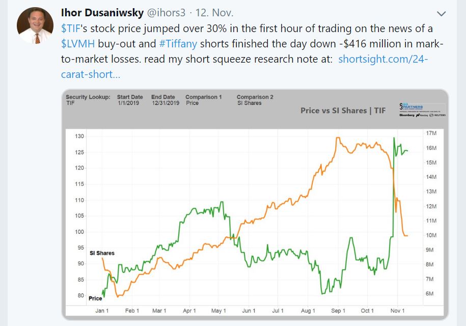 Wirecard 2014 - 2025 1144407