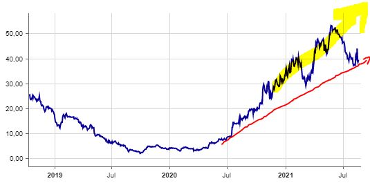 Westwing -- Neuer Thread 1269778
