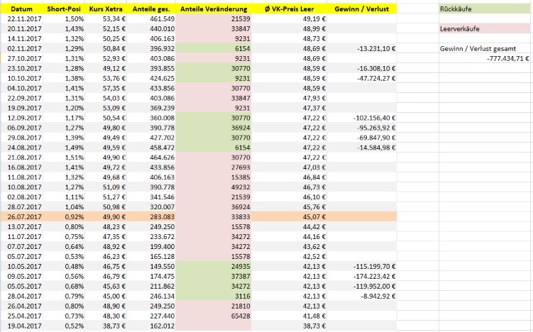 Pro & Contra Aurelius (ohne Spam) 1026257