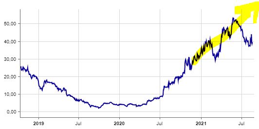 Westwing -- Neuer Thread 1269773