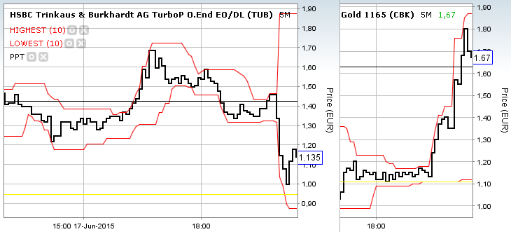 Walli's EUR/USD trading thread 834041