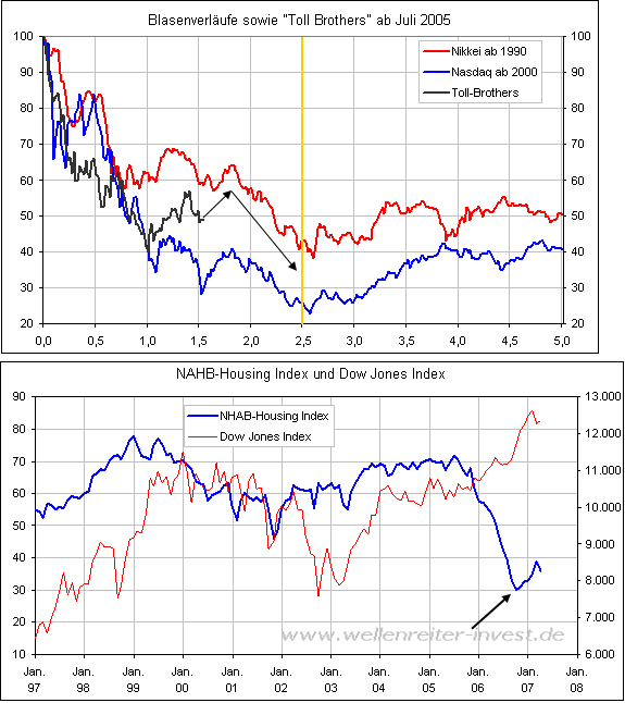 Der USA Bären-Thread 92697