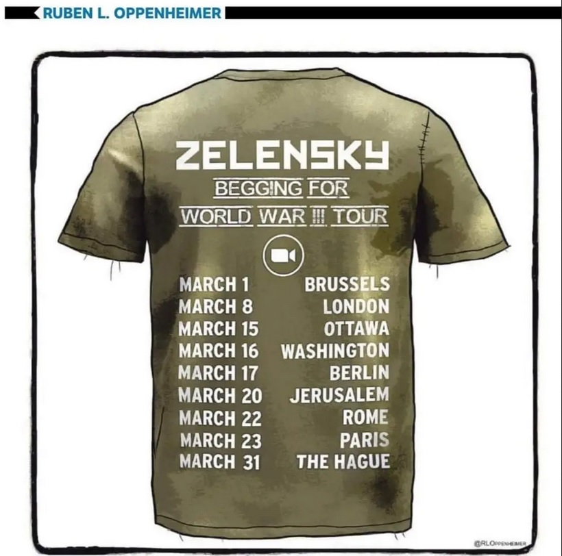 Zinserhöhungszyklus und Rezession 1306699