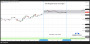 2026-QV-GDAXi-DJ-GOLD-EURUSD-JPY 33747629