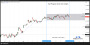 2026-QV-GDAXi-DJ-GOLD-EURUSD-JPY 33860932
