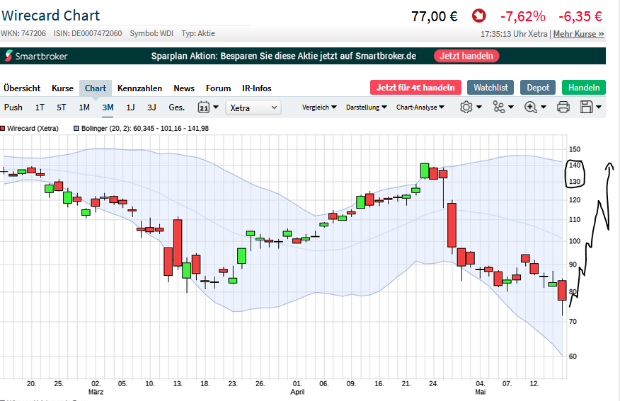 2020 QV-GDAXi-DJ-GOLD-EURUSD-JPY 1178694