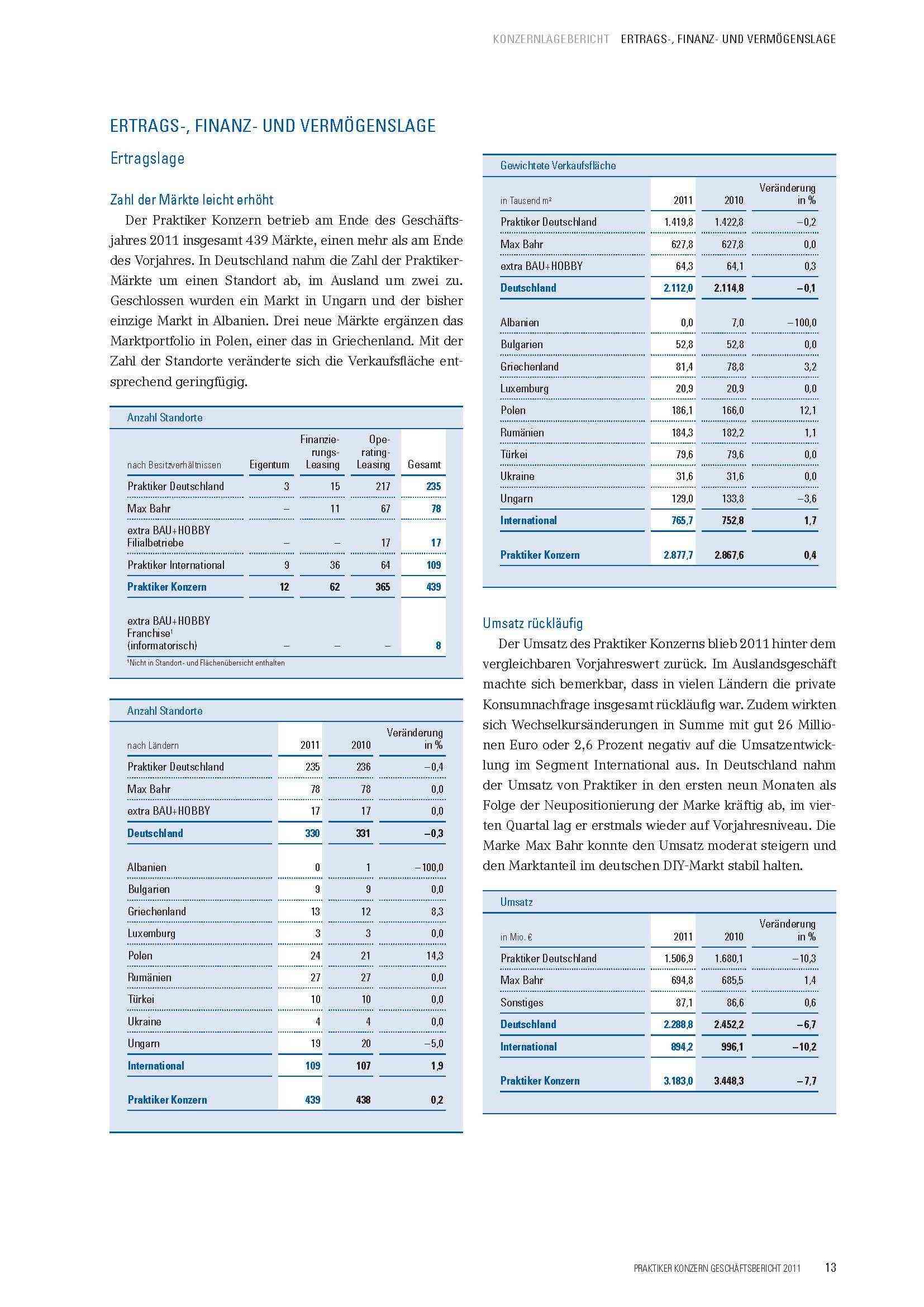 Praktiker - von nun an darf gezockt werden - 767865
