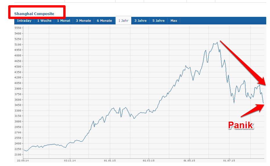 Wirecard 2014 - 2025 851696