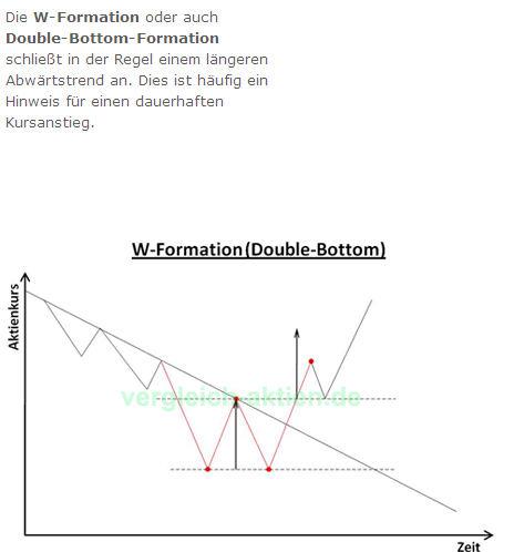 Infineon (moderiert) 289682