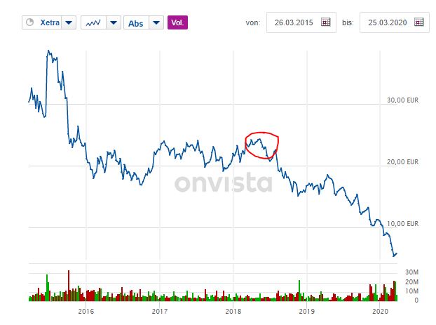 K+S wird unterschätzt 1168841