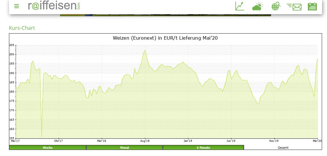 K+S wird unterschätzt 1168835