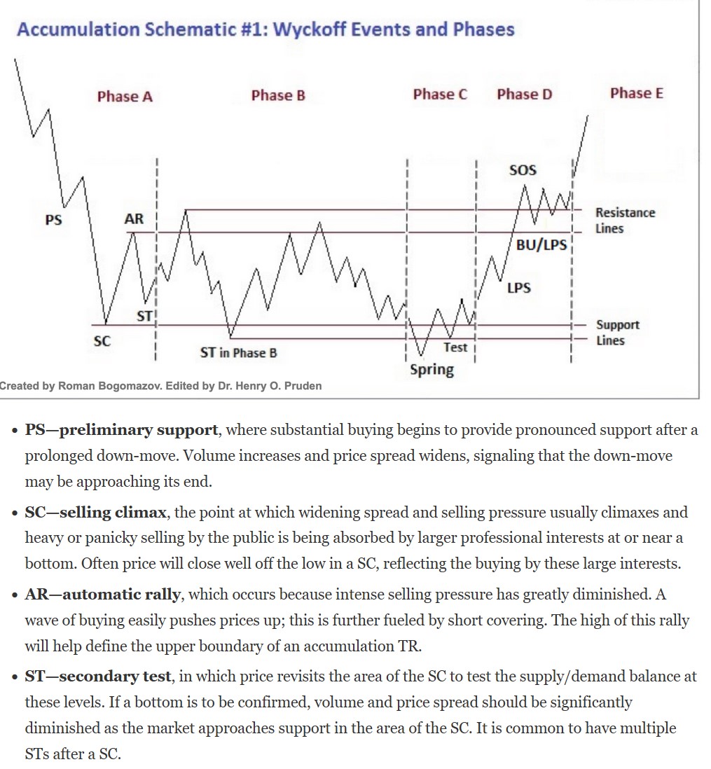 Tesla - Autos, Laster, Speicher und Solardächer 1353721