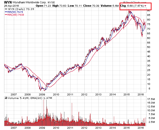 Der USA Bären-Thread 910372