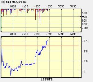 Thompson Creek Metals (Blue Pearl Mng) 92036