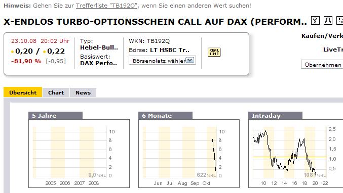 Riesenmenge DB4GPX Gekauft ... 194846