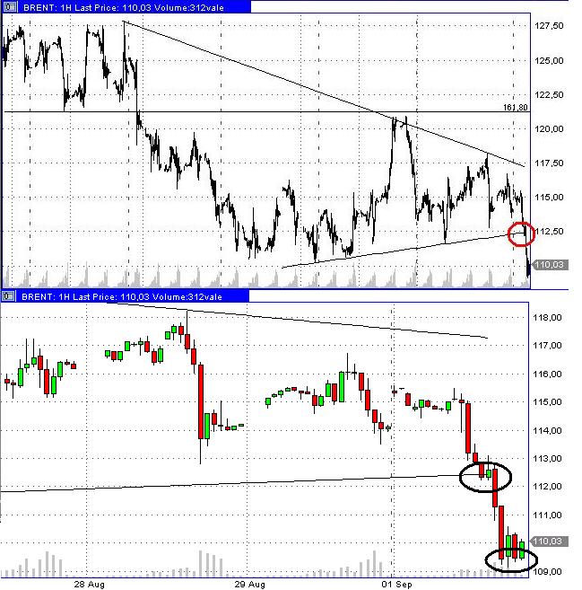 Das Bärengebrüll wird schon wieder lauter, 183633