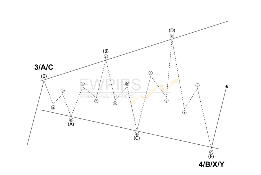 Gold und weitere interessante Anlagemöglichkeiten. 1158069